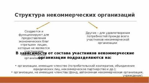Оплата нко