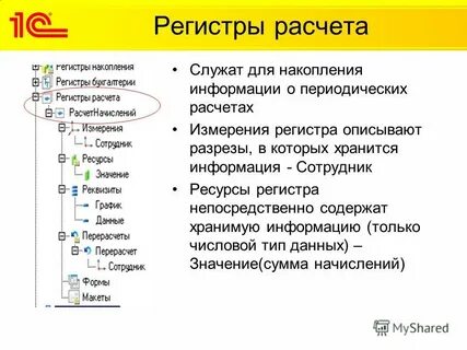 Ресурсы регистра