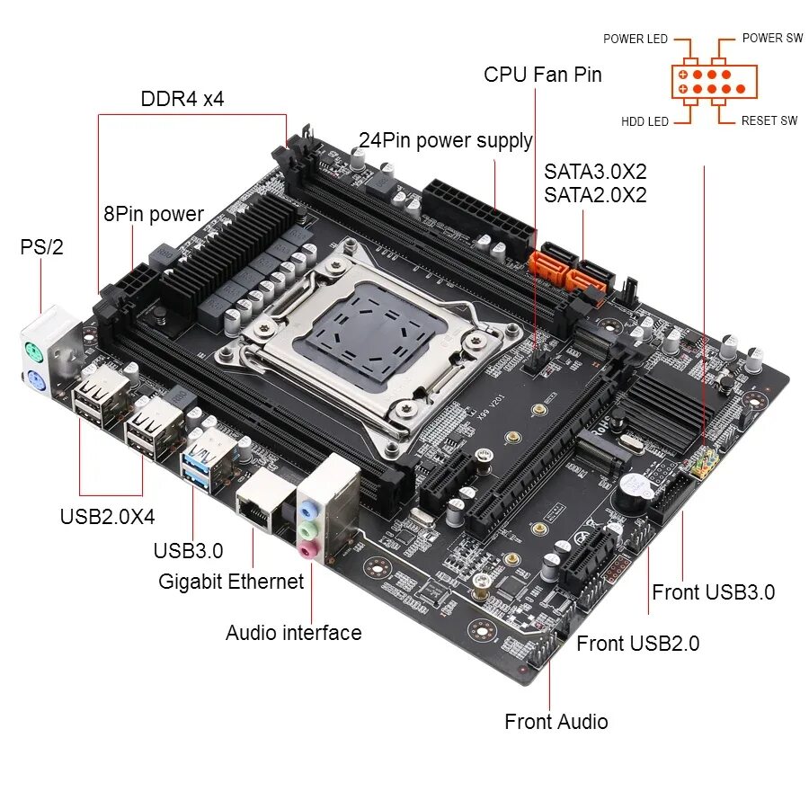 X99 материнские платы оперативная память. X99 v202. материнская плата kllisre x99. kllisre x99 lga 2011 v3. материнские платы kllisre x99 2011v3.