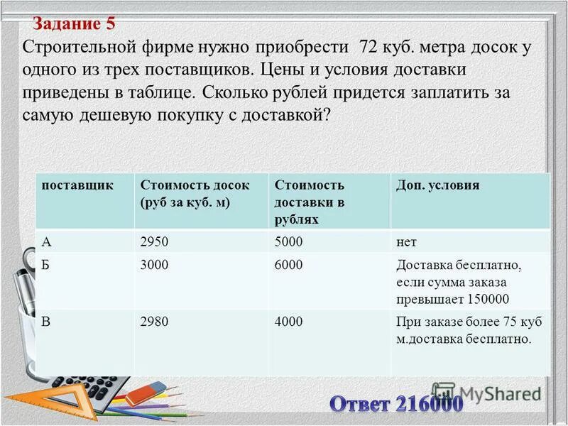 Задание 4 егэ история. Задание 4 егэ история. Задание по карте егэ по истории. Задание 4 егэ история. Максимальный балл по истории.