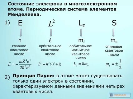 Состояние электрона в атоме азота