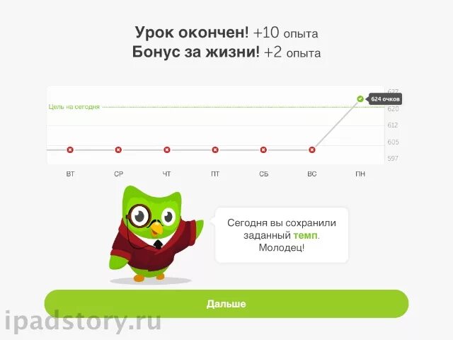 Промокоды дуолинго 2024 март. Дуолинго уроки. Дуолинго задания. Дуолинго 1 урок. Duolingo статистика.