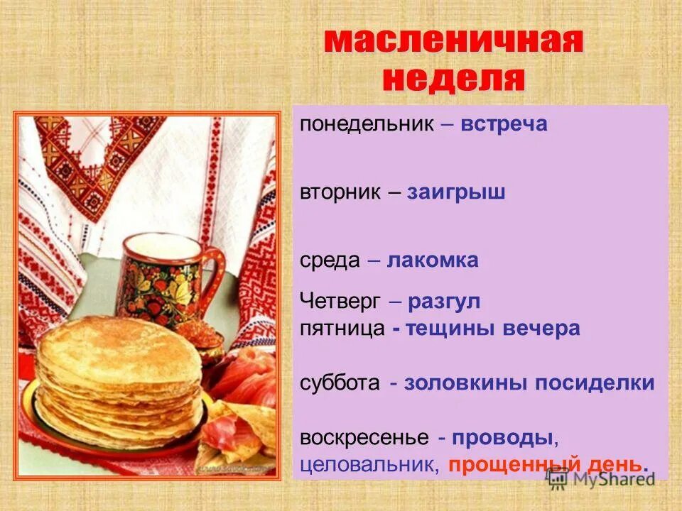 Название дней масленичной недели. Как называется дни недели в масленичной недели. Масленичная неделя. Масленица дни недели названия. Названия дней масленицы по дням недели.