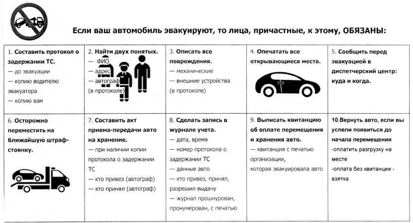 Как забирать машину со штрафстоянки документы. Порядок задержания транспортного средства. штраф за эвакуатор и штрафстоянку. протокол эвакуации автомобиля на штрафстоянку. акта выдачи машины со штрафстоянки.