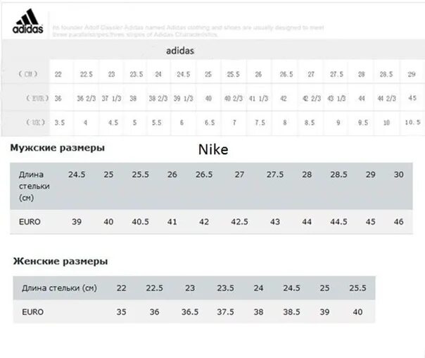 Мужские размеры пума. Пума кроссовки Размерная сетка женские кроссовки. Размерная сетка обуви Nike женские кроссовки. Adidas кроссовки женские Размерная сетка. Размерная сетка New Nike бутсы.