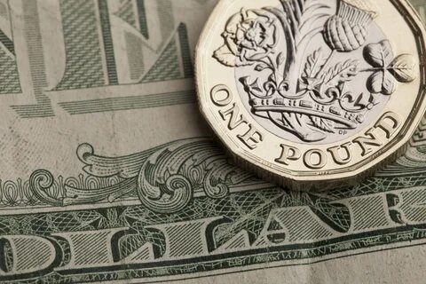 Pound against