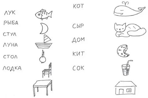 Прочитай слова соедини с картинкой
