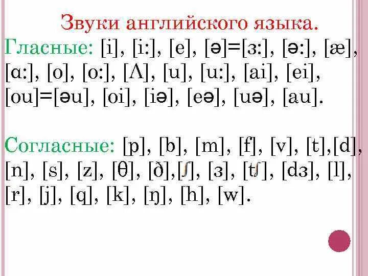 Согласные звуки английского алфавита 2 класс. Согласные звуки в английском языке 2 класс произношение. Гласные звуки в английском языке. Гласные и согласные звуки в английском языке. Звуки и буквы английского языка 2 класс