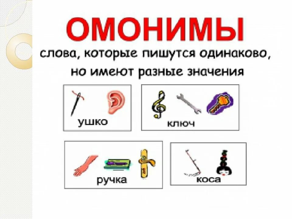 Найдите пары омонимов. Омонимы. Онимы. Слово одно а значения разные. Одинаковые слова с разным значением.