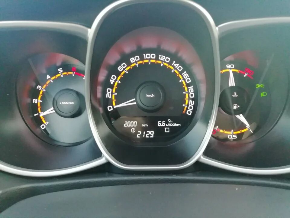 Одометр автомобиля. Лимит пробега. Одометр пробег. Пробег на одометре е60. Телематика в страховании.