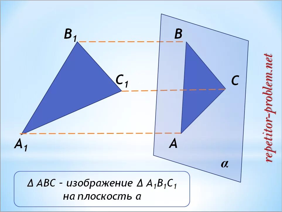 Изобразите плоскости a b y. Изображение плоскости. Проекция треугольника. Проекция треугольника на плоскость. Изображение треугольника на плоскости.