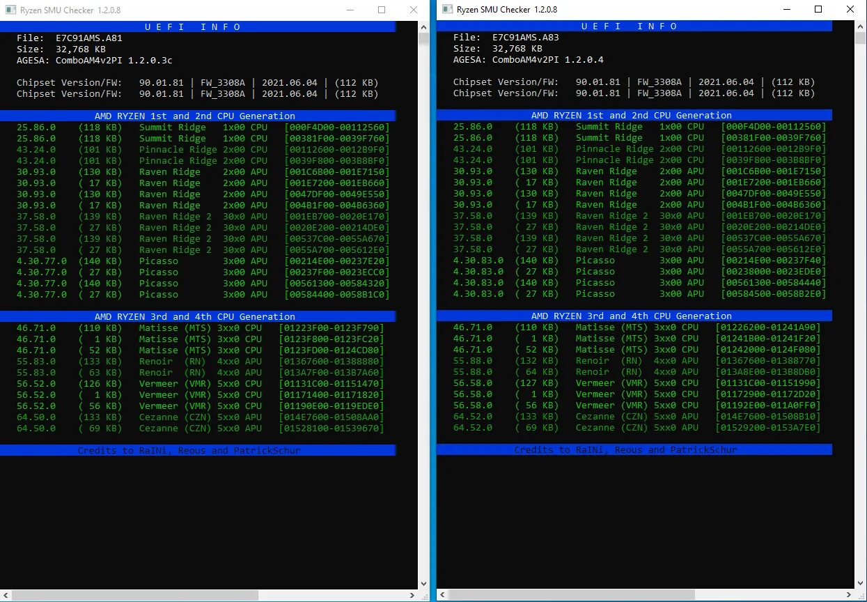 Update agesa. AGESA comboam4v2pi 1.2.0.a.. AMD AGESA. Биос Агеса. Прошивка AMD.