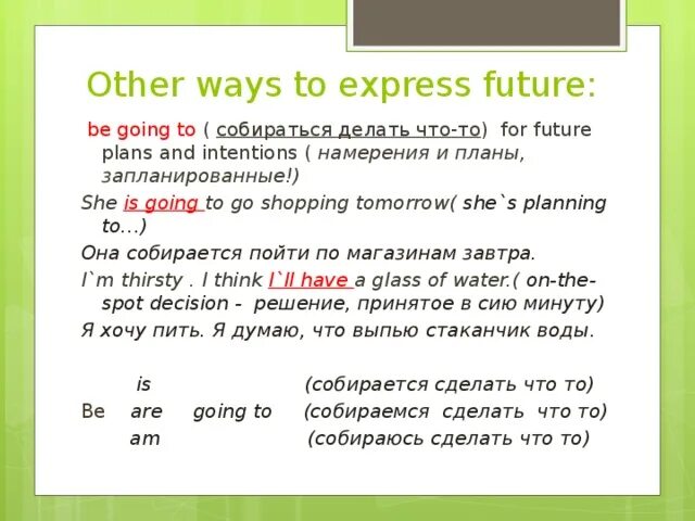 Future expressions. Ways to Express Future in English. Different ways of expressing Future. Ways of expressing Future правило. Планы намерения на английском.