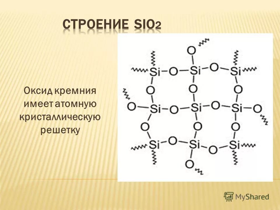Цвет блеск прозрачность. Формула ортокремниевой кислоты. Химическая формула диоксида кремния. Кристаллическая решетка кремнезема sio2. Химическая формула диоксида кремния.