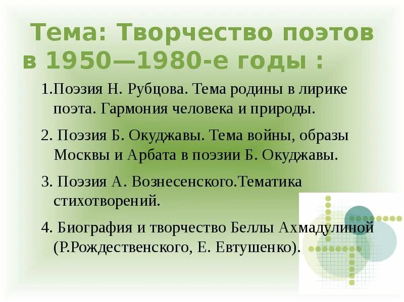 Творчество поэтов 1950-1980. Творчество поэтов в 1950-1980-е годы. Творчество поэтов и писателей 1950-1980. Творчество поэтов прозаиков 1950-1980. Писатели 1950 1980 годов