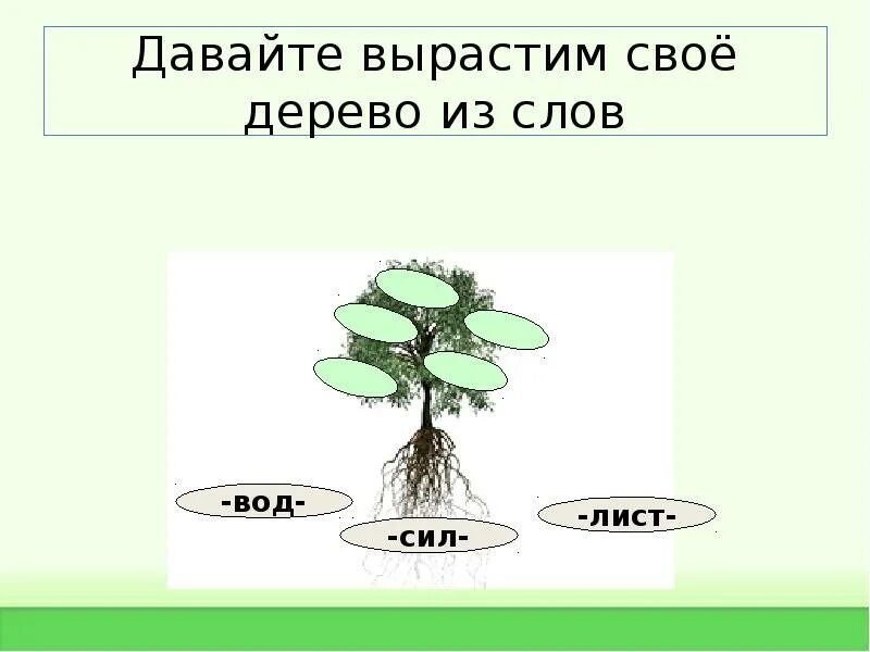 Дерево родственных слов. Дерево слов. Дерево корень слова. Дерево с однокоренными словами. Дерево слов 5 класс