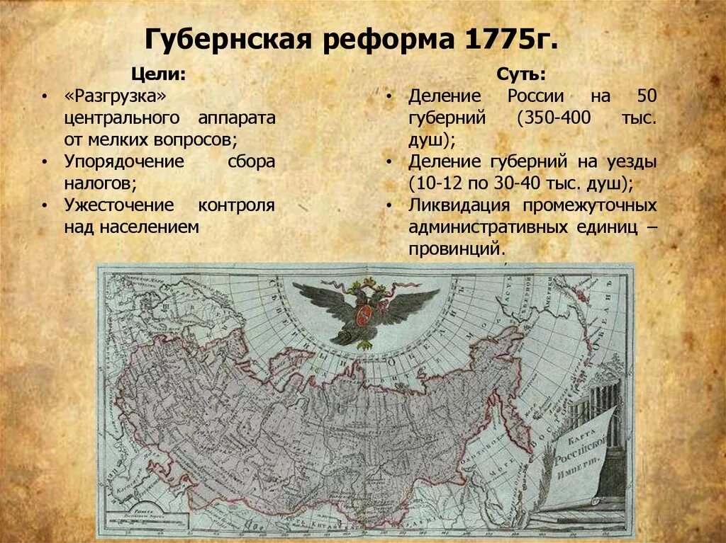 Начало учреждения губерний. Карта России при Екатерине 2. Губернская реформа Петра 1 карта. Губернская реформа Екатерины 2 карта губерний. Деление России на губернии при Петре 1.