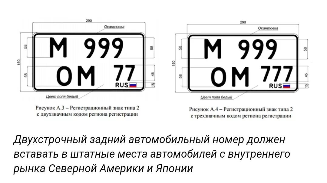 Номер нового формата. Размер номерных знаков на машину Россия. Габариты номерного знака автомобиля в России. Размер номерного размера автомобильного номерного знака. Размер номерного знака автомобиля Япония.