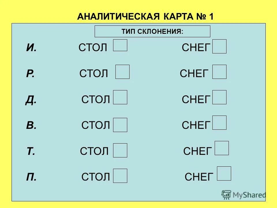 Просклонять слово себя