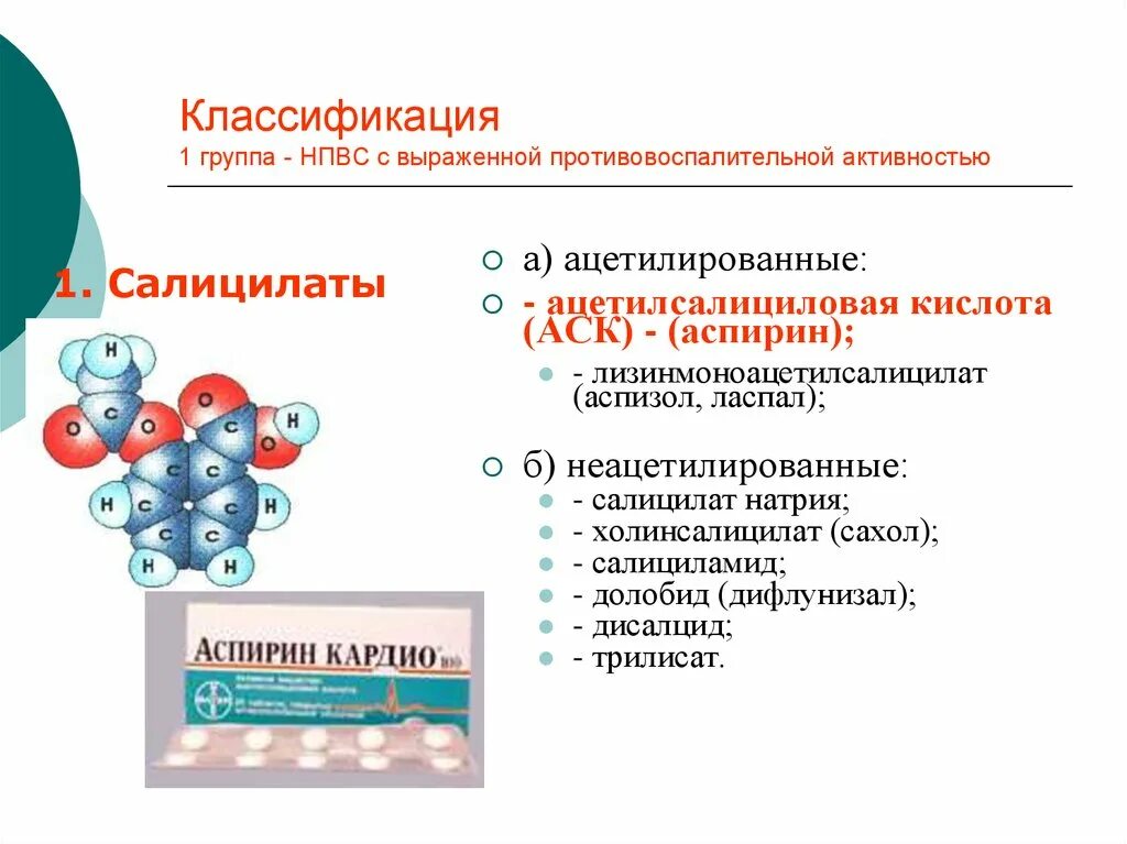 Классификация НПВС. Нестероидные противовоспалительные средства классификация. Аспирин НПВС. НПВС салицилаты.