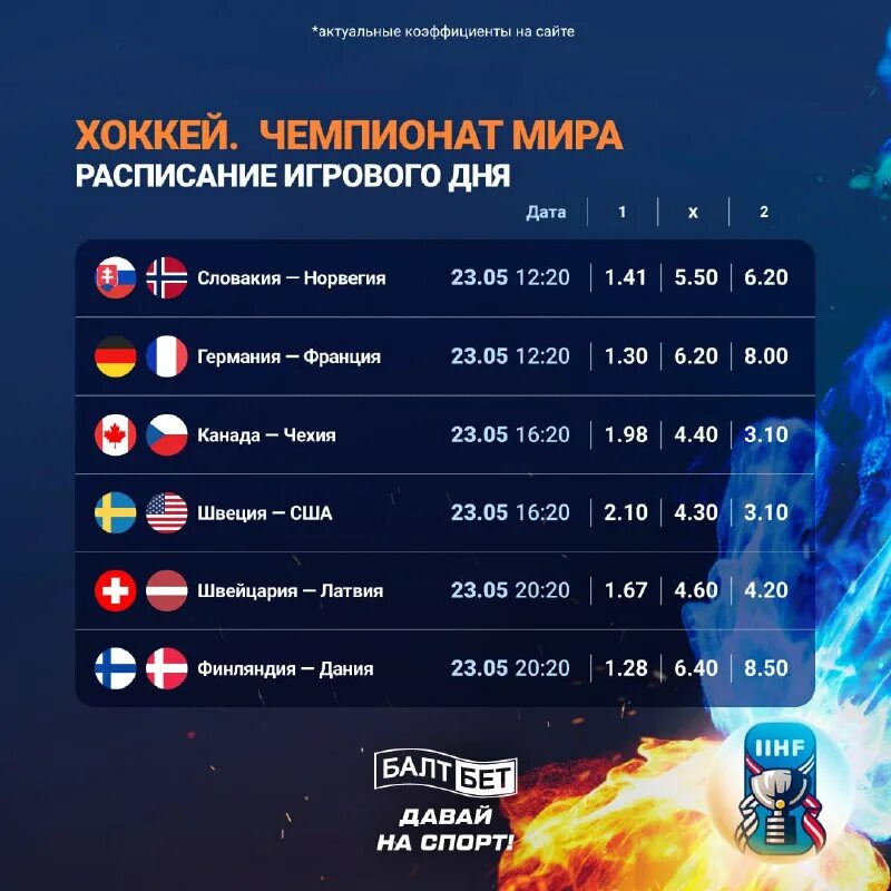 договорный матч. беспроигрышные ставки на футбол. на какой матч поставить. на какой матч поставить. стратегии ставок на спорт с минимальным риском на футбол.