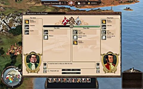 East india company игра