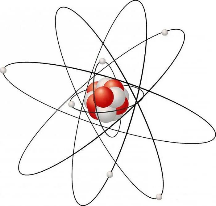 Модель атома с орбиталями. Строение атома углерода. Модель атома углерода. Макет атома.