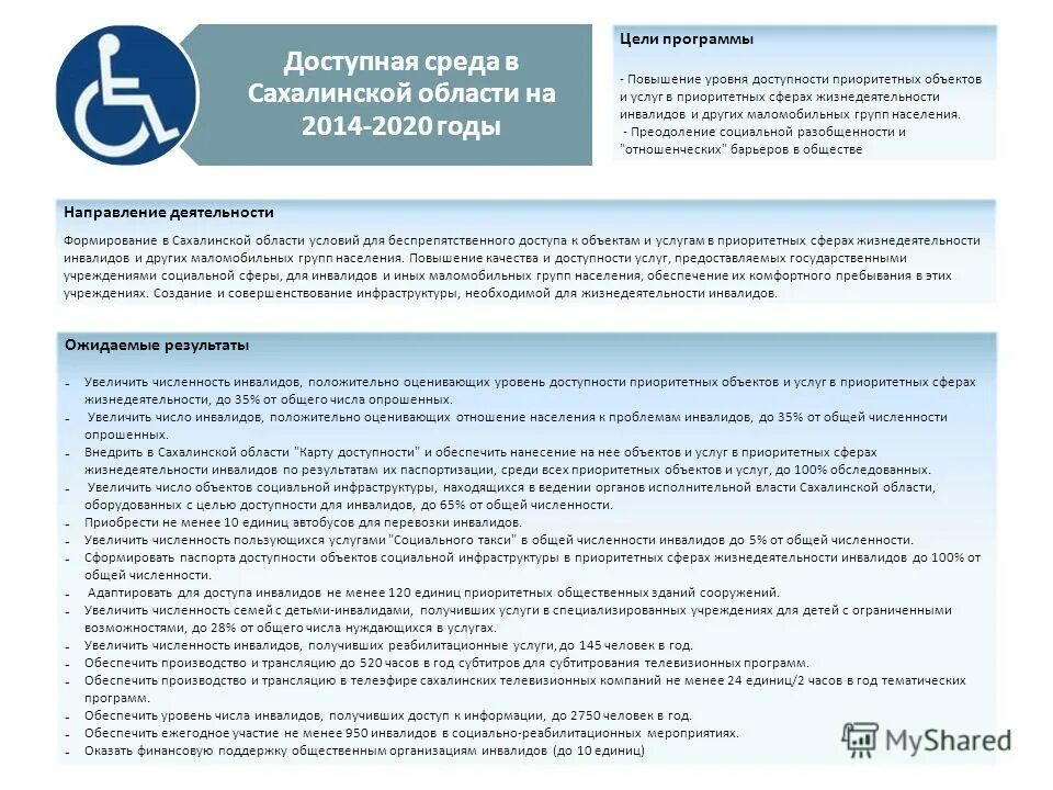 Цель программы доступная среда. Цель программы доступная среда. Программа доступная среда. Реализация программы доступная среда для инвалидов. Доступная среда презентация.