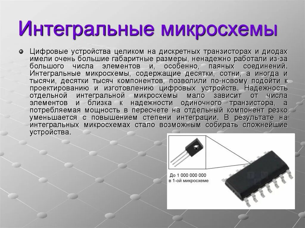 Интегральная схема год. Цифровые Интегральные микросхемы. Микросхема для презентации. Первая интегральная микросхема. Цифровые ИМС.