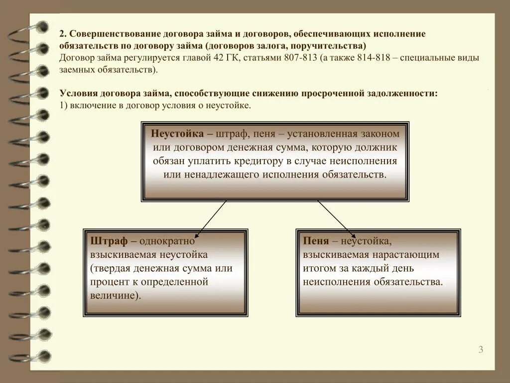 Проблема договора займа. Виды договора займа. Понятие и элементы договора займа. Обязательства из договоров займа. Исполнение обязательств сделка