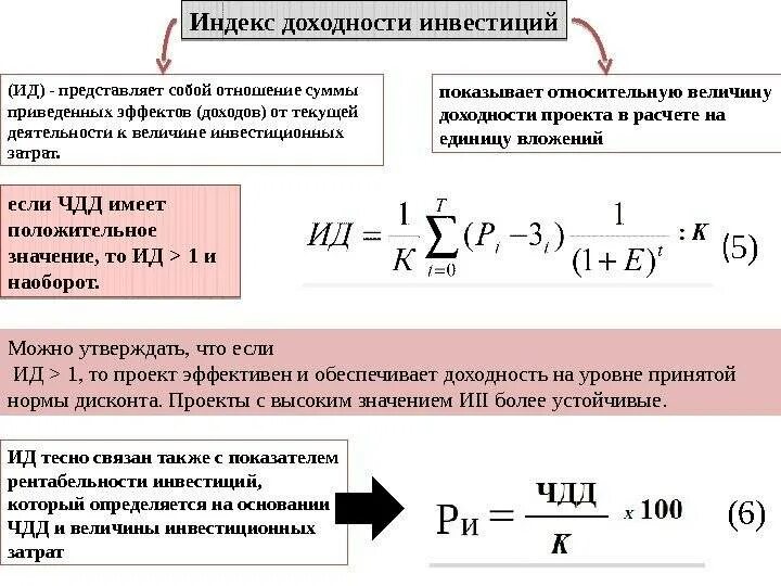 Расчет средств производства. Индекс доходности. Определите коэффициент рентабельности инвестиций. Рентабельность инвестиций норма показателя. Показатель доходности инвестиций дисконтированный.