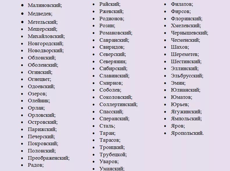 Подобный фамилия. Самые красивые фамилии для девочек. Фамилии для ВК для девушек русские. Красаве русски фамилии. Ерасивые Русскин фамилии.