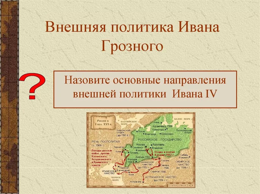 Политика ивана. Основные направления внешней политики Грозного. Внешняя политика Ивана 4 итоги. Внешняя политика Ивана 4 Южное направление. Основные направления внешней политики Ивана 4 Грозного.