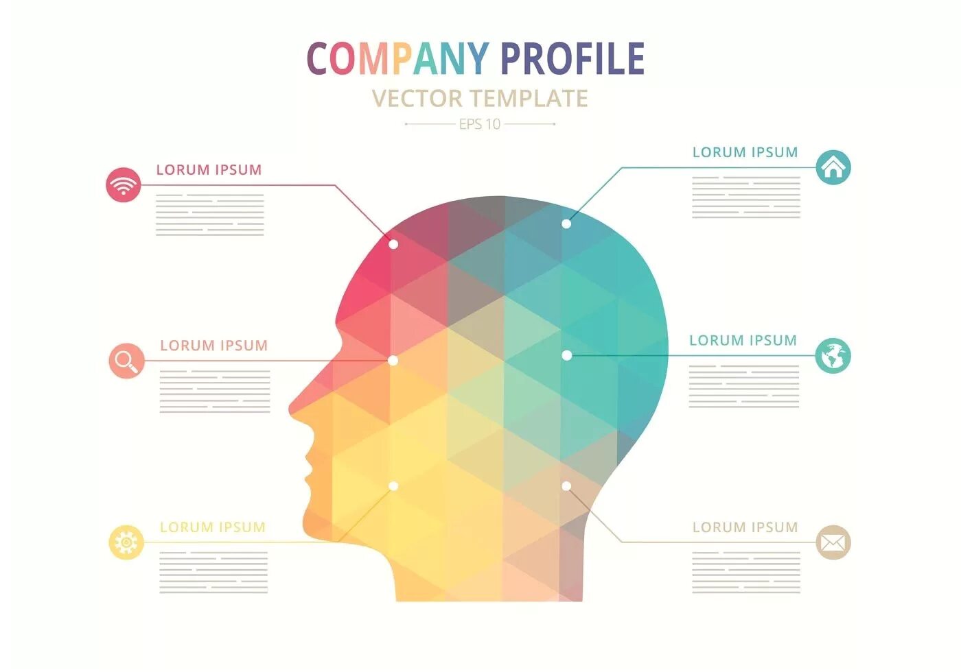 Details profile. Profile компания. Профайл компании пример. Company profile Template. Профиль компании образец.