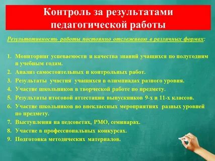 Контроль качества знаний