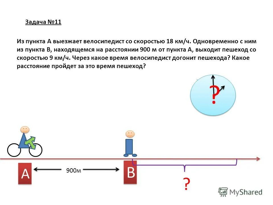 Скорость пешехода и велосипедиста. Выехал из деревни. Из деревни вышел пешеход а через 2 ч вслед за ним выехал велосипедист. Из города выехал велосипедист. Из города выехал велосипедист.