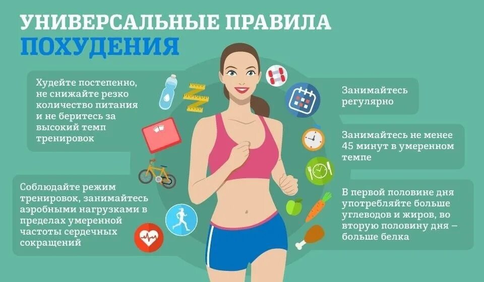 Правила худеющего. Правила похудения. советы для похудения. советы худеющим. основные правила похудения.