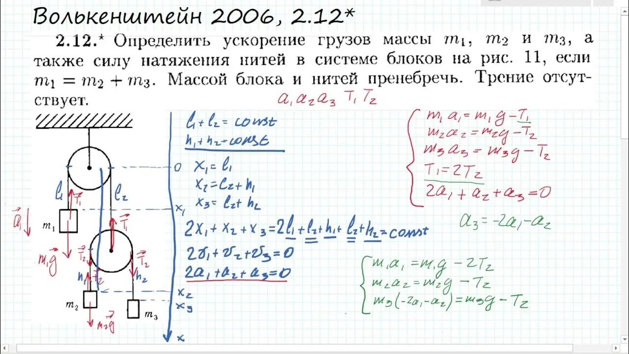 Определите массу второго груза. Определить ускорение груза. Сила натяжения в блоках. Система блоков сила натяжения. Сила натяжения нити в блоках.