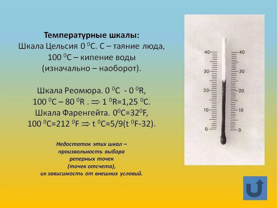 Градус цельсия равен дж на кг. Шкала температуры Ремюра. 100 Термометра Цельсия соответствует 80 термометра Реомюра. Температурные шкалы Реомюра Цельсия. Термометр температурная шкала Цельсия.