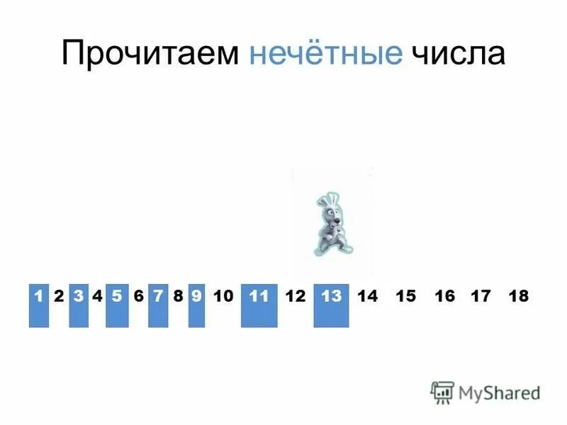 Четные дни. Какие бывают нечетные числа. Физминутки для 4 класса математика. Методика планирования пола ребенка по методу будянских. Таблица учётных и не четнвх чисел.