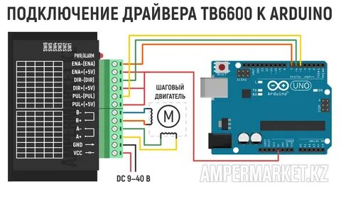 Как подключить драйвер