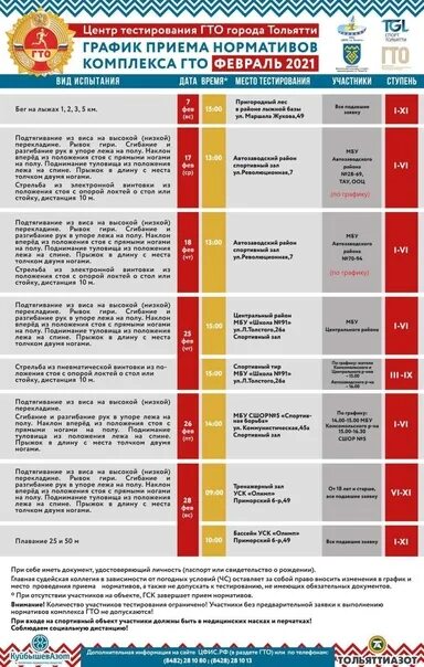 Какое испытание не содержит 6 ступень современного