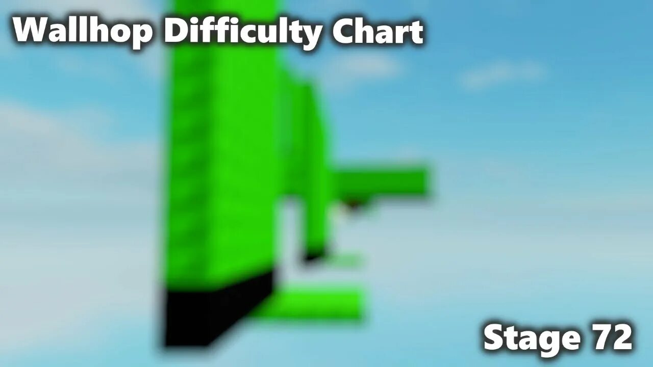 Obby script. Roblox difficulty Chart. Difficulty Chart OBBY. Difficulty Chart OBBY Roblox. Roblox wallhop.