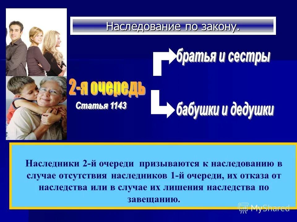 1143 гк рф. 2 Очередь наследования по закону. Наследники по очереди. Братья и сестры очередь наследования. Наследники сестра очередь.