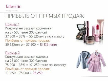 Каталог тг