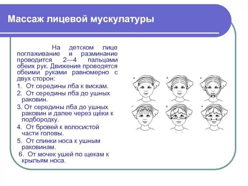 Точечный массаж ребенку для развития речи. Массаж языка ребенку для развития речи в 2 года. Логопедический массаж лица для детей для развития речи. Массаж для развития речи у детей 1 года. Домашний логопедический массаж