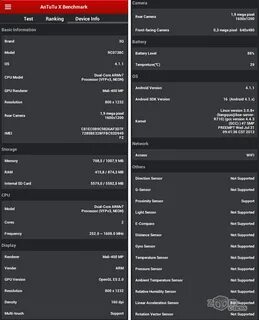 Benchmark honor