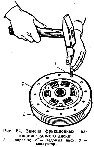 Снятия корзины ваз 2107. Выжимной диск сцепления ваз 2107. Оправка для сцепления ваз 2115. Направляющая установки сцепления ваз 2115. Замена ведомого диска.