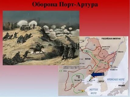 Кто руководил обороной порт артура