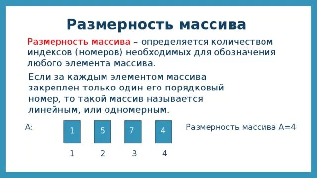 Определить номер элемента массива. Размер и Размерность массива. Размерность массива определяется. Размер элемента массива это. Размерность массива c#.